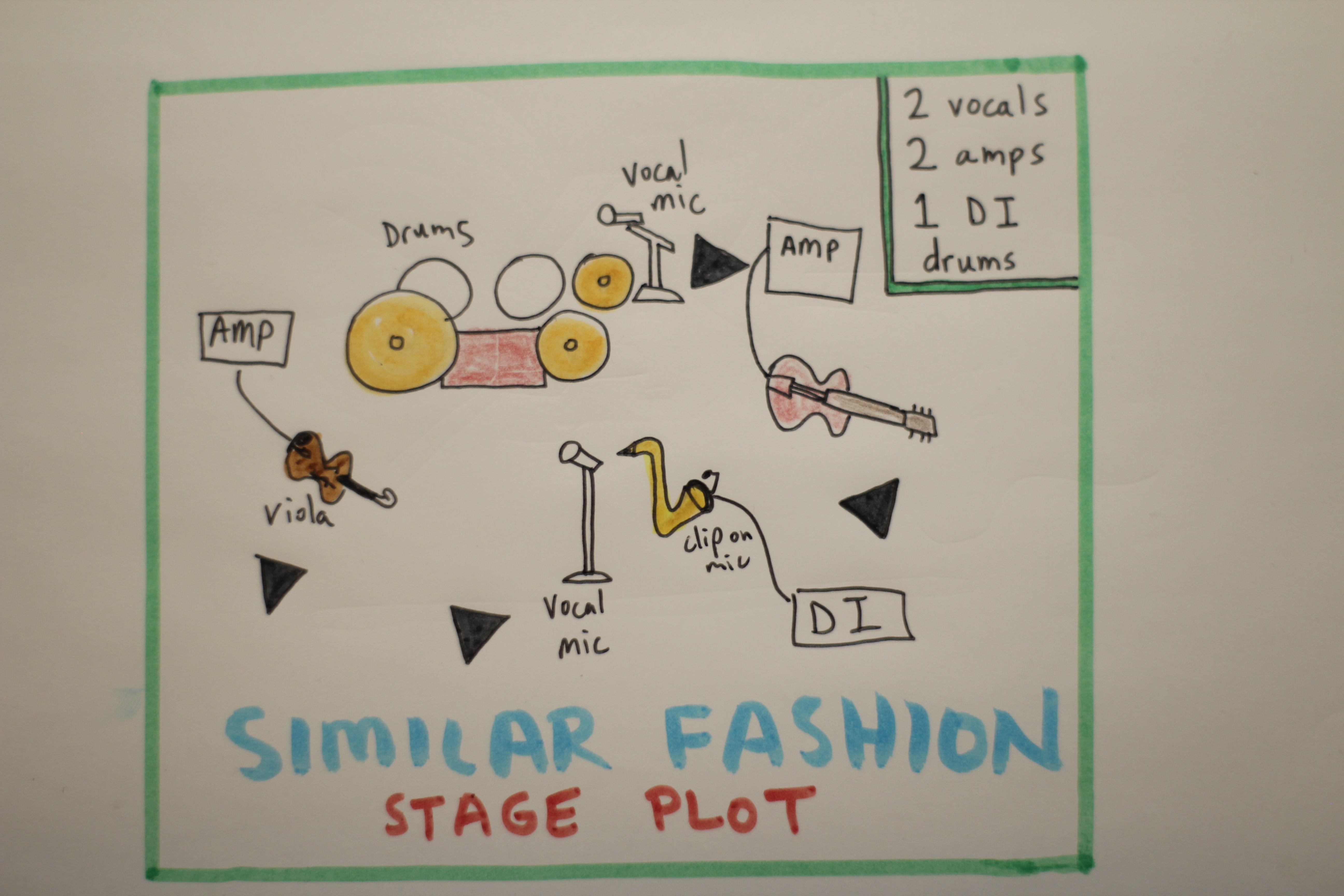 Similar Fashion stage plot